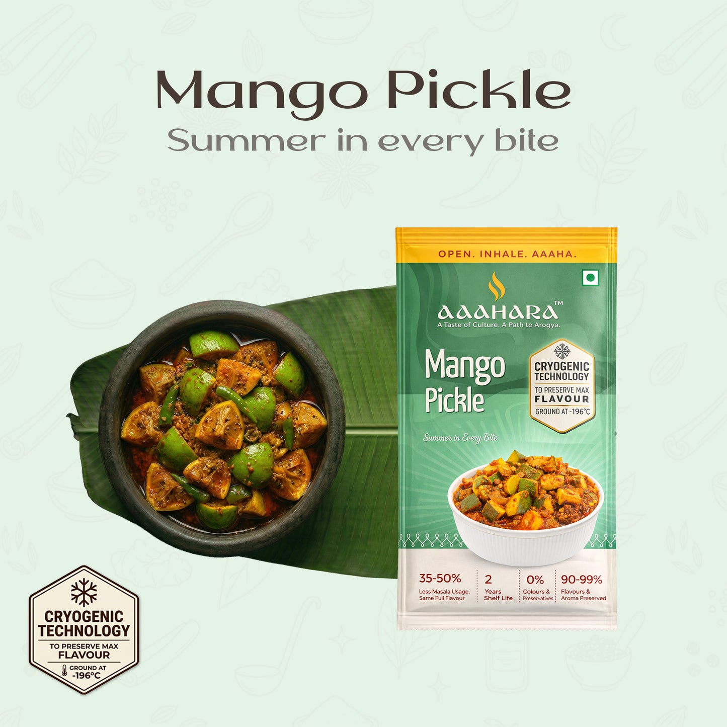 Mango Pickle