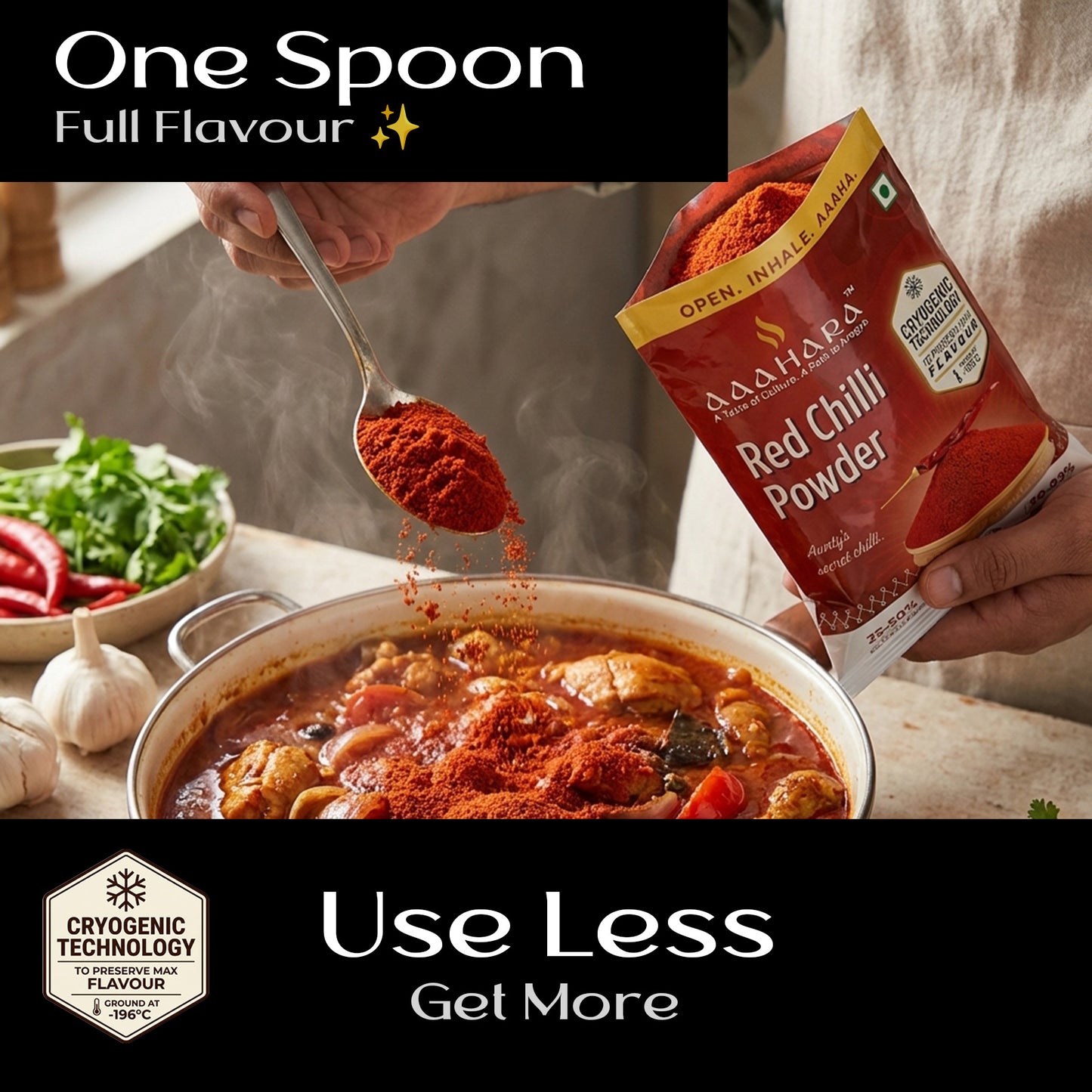 Red Chilli Powder