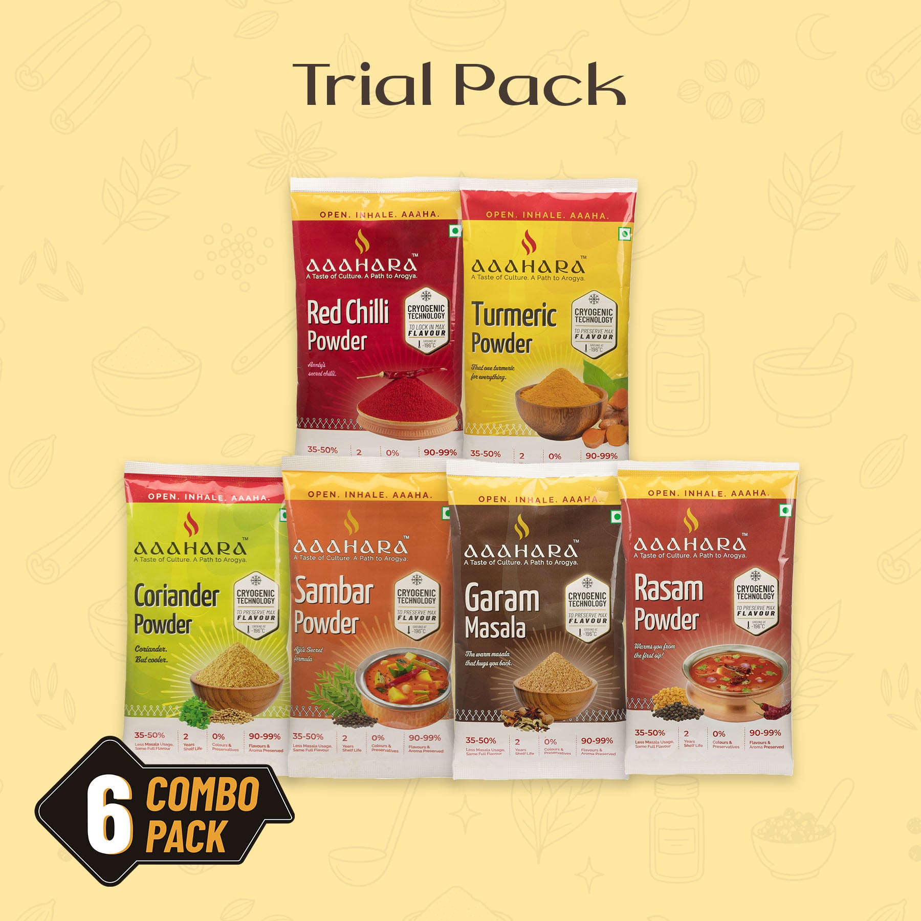 TRIAL PACK