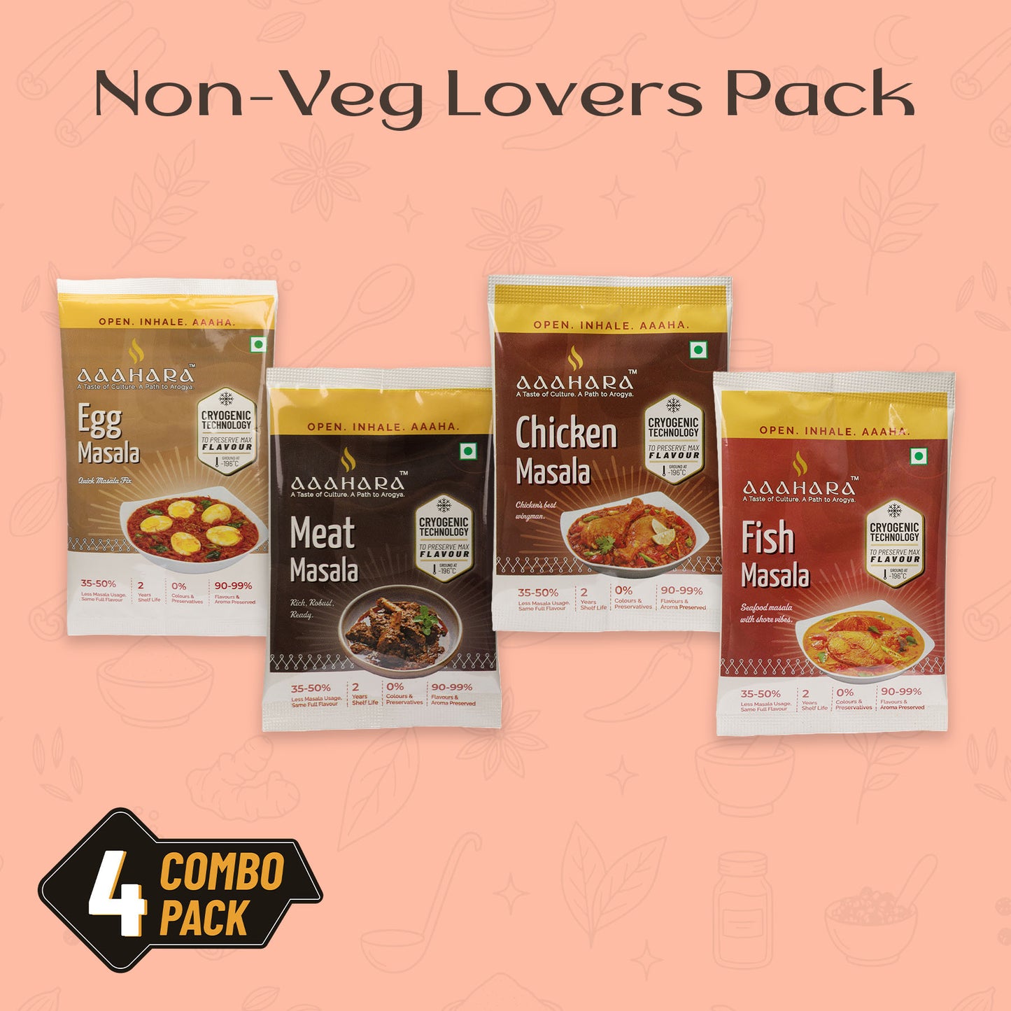 Non-Veg Lovers Pack