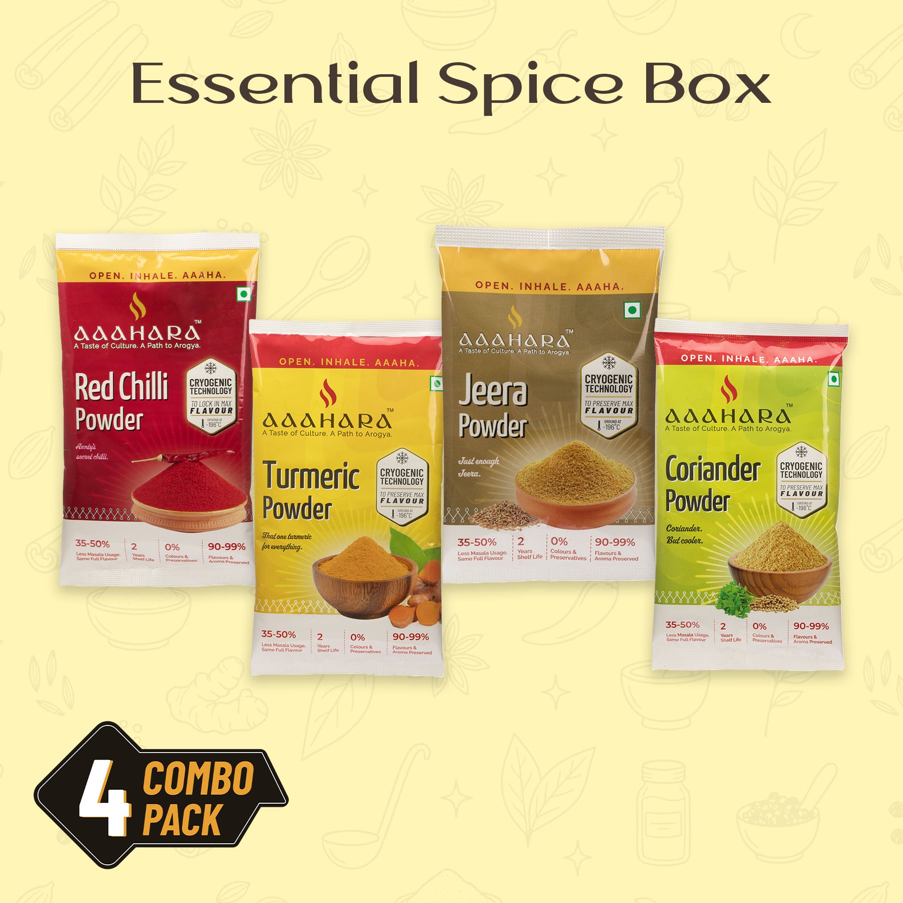 Essential Spice Box