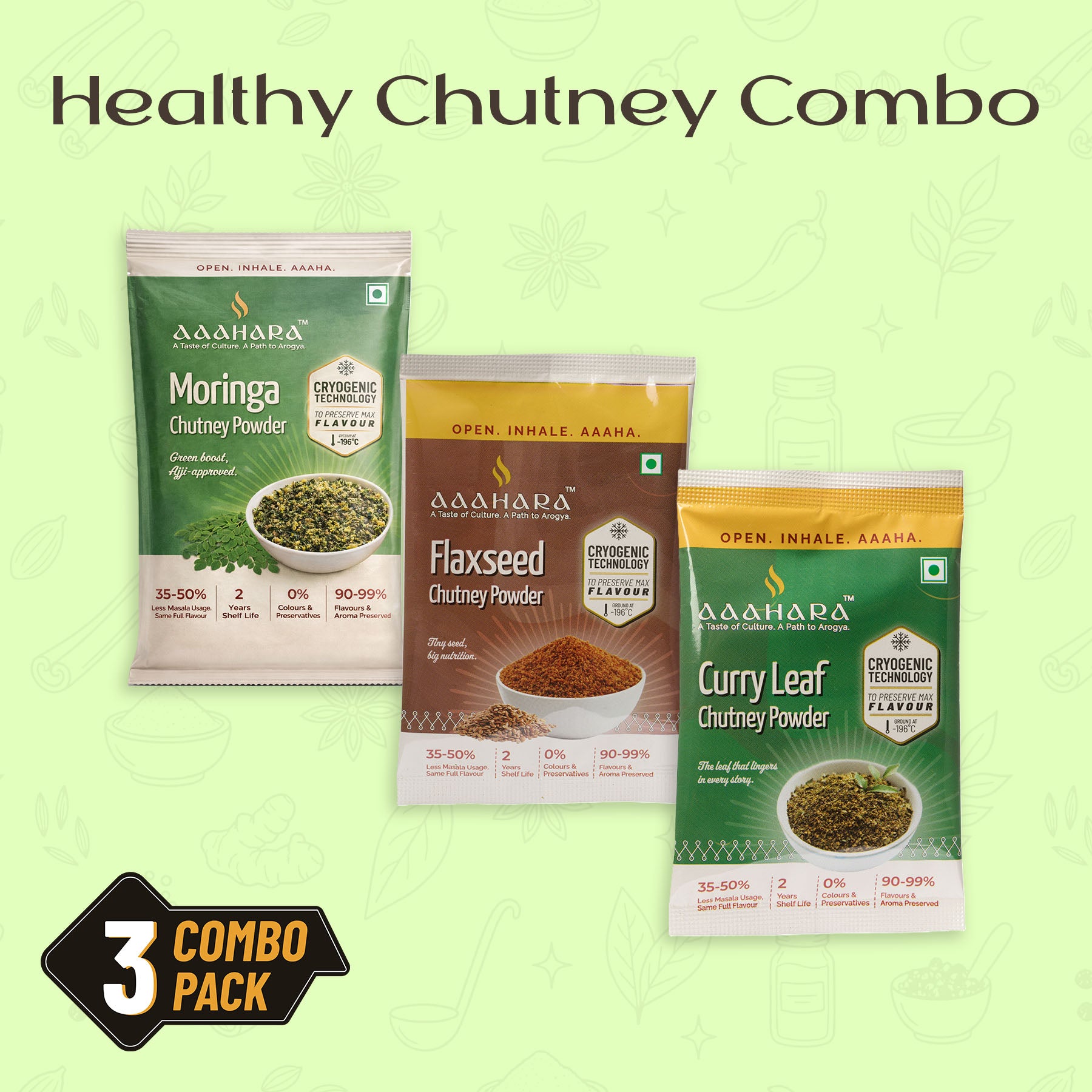 Healthy Chutney Combo