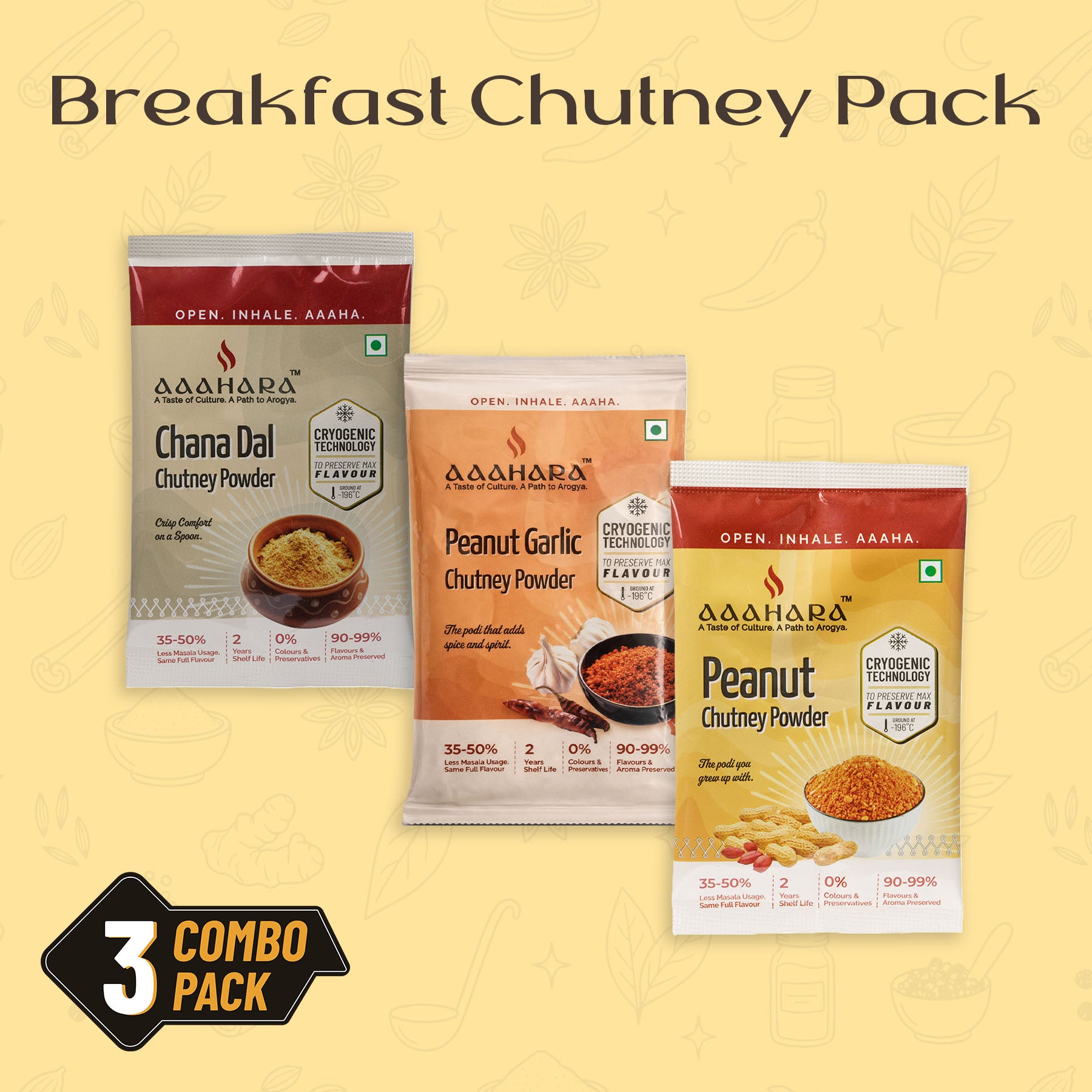 Breakfast Chutney Pack