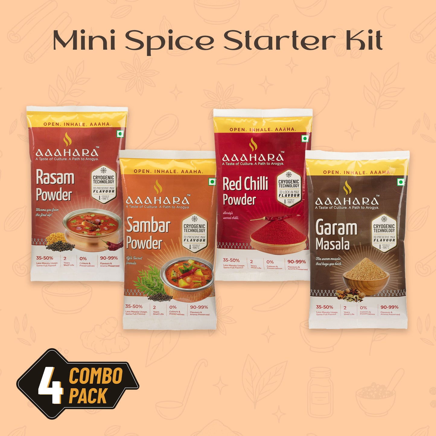 Mini Spice Starter Kit