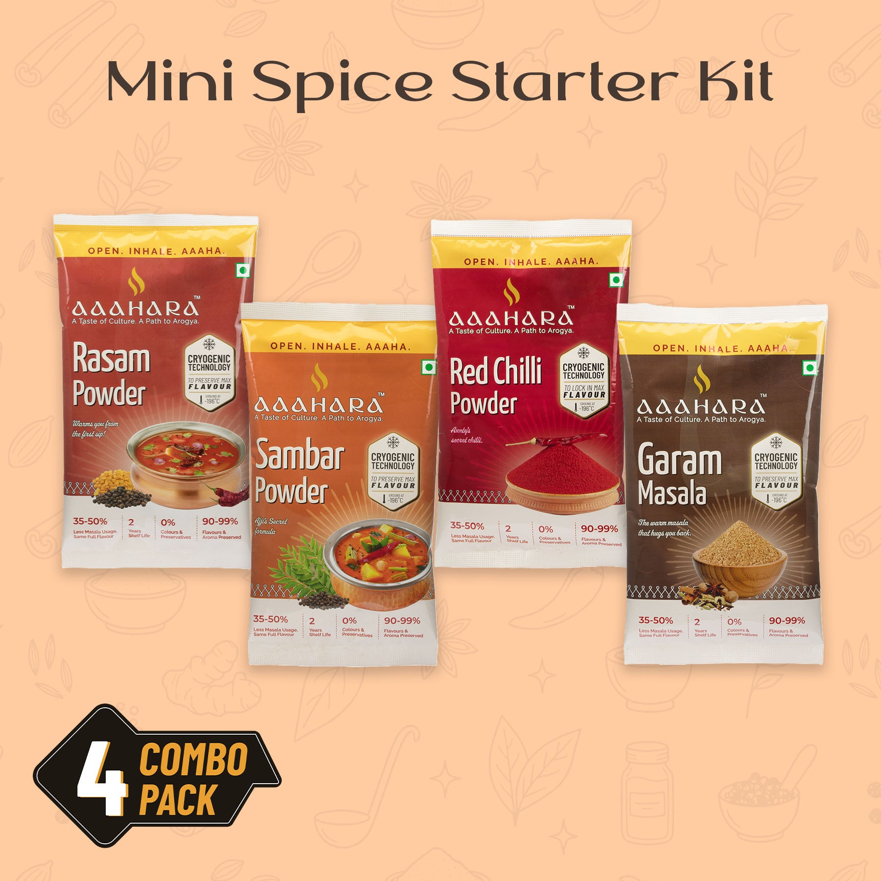 Mini Spice Starter Kit
