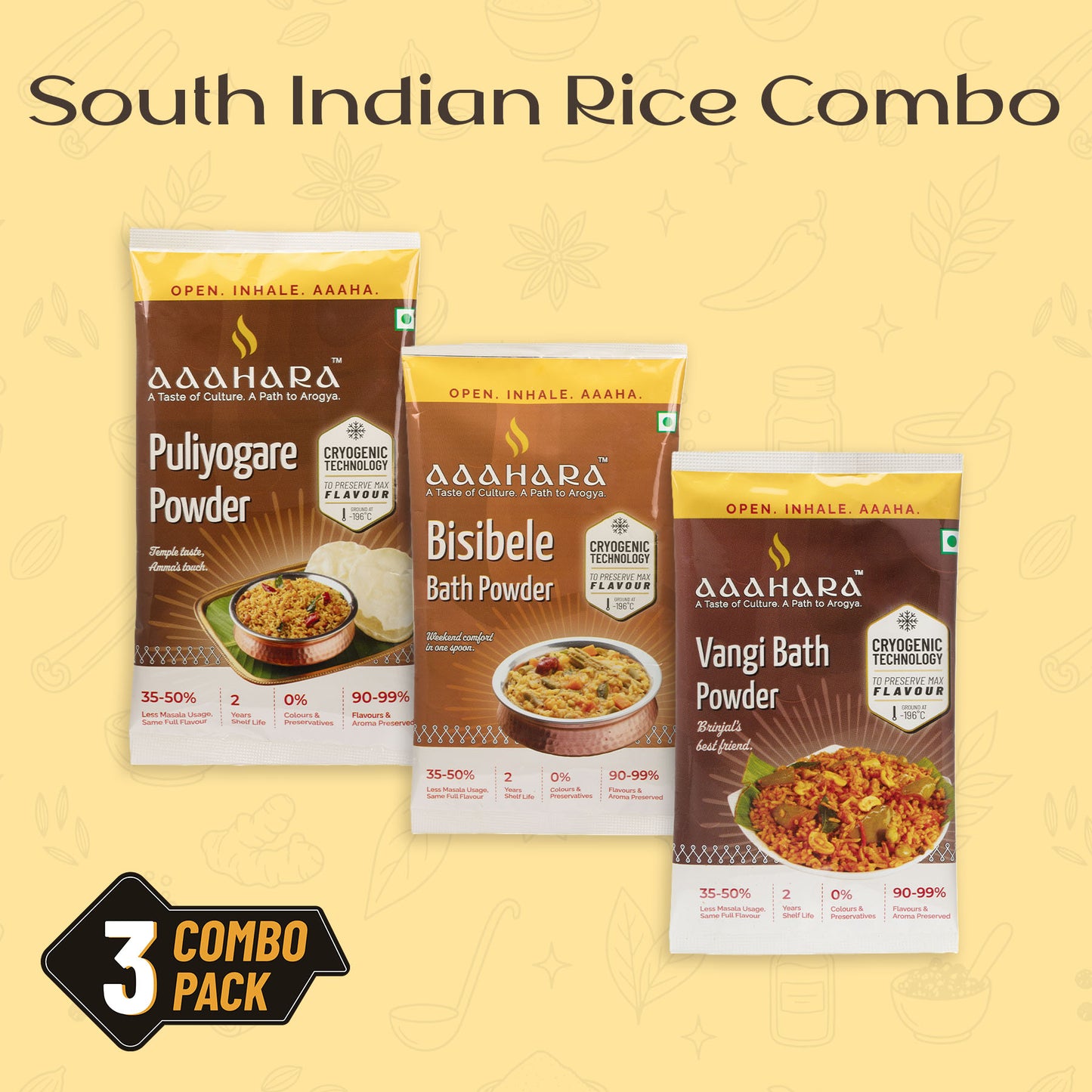 South Indian Rice Combo
