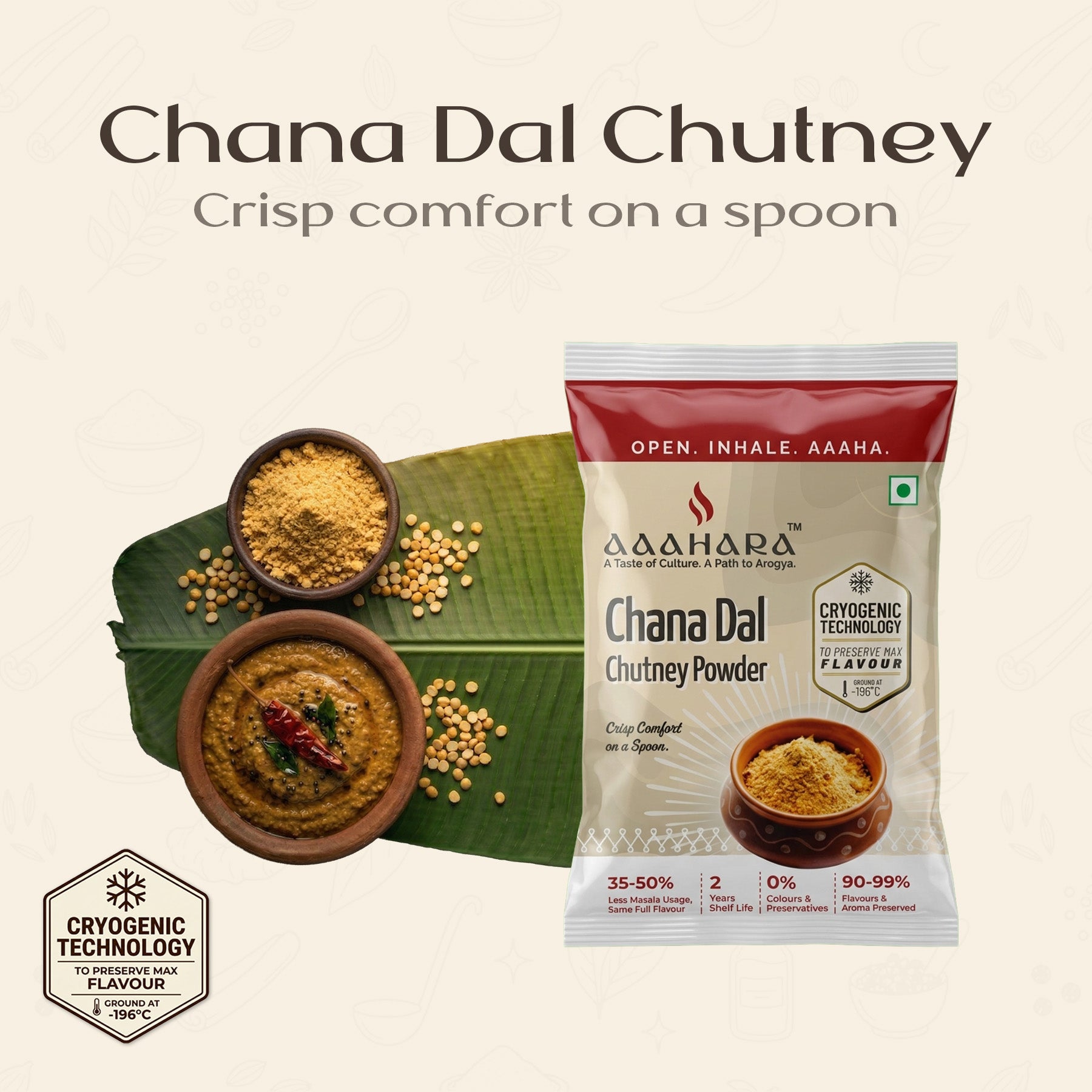 Chana Dal Chutney Powder