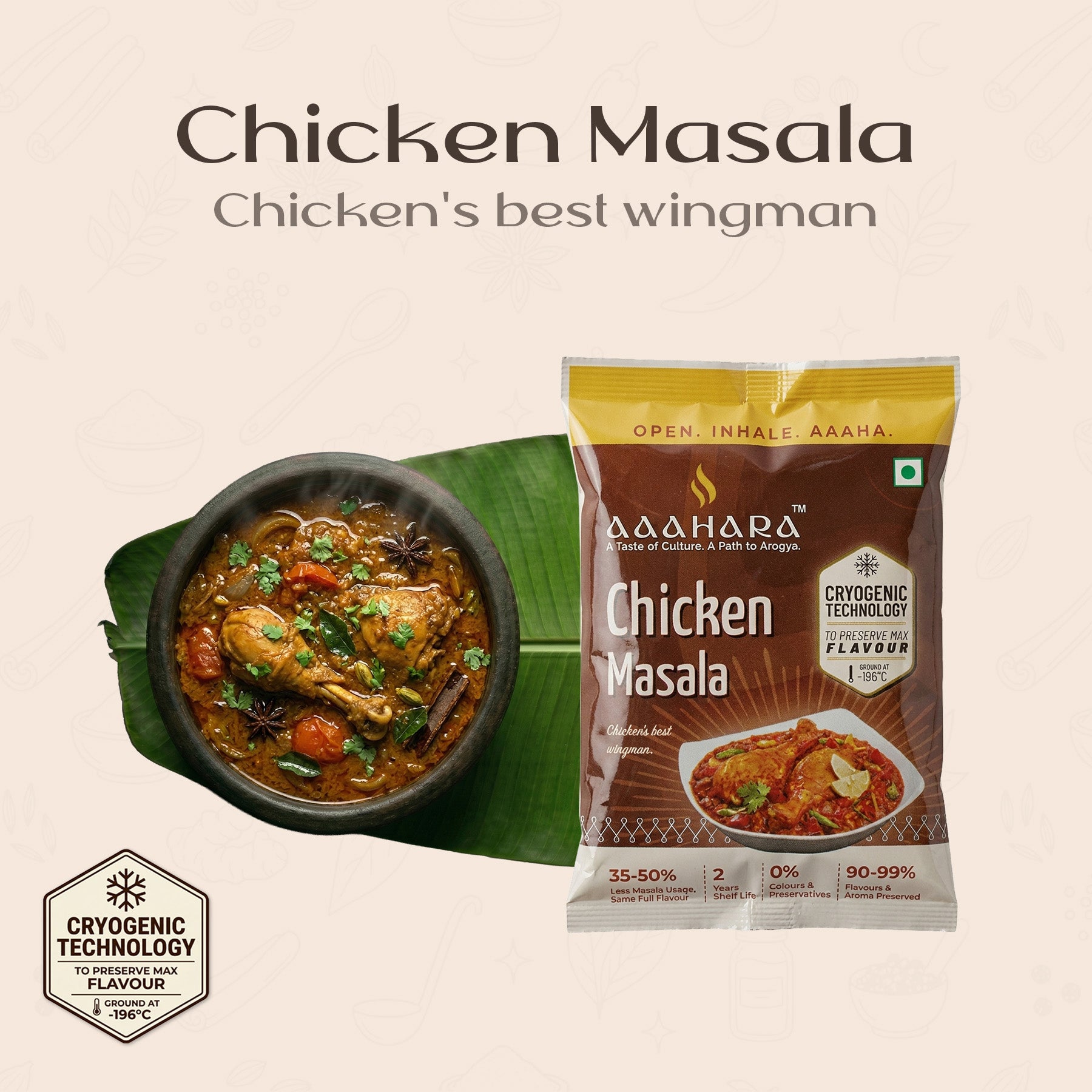 Chicken Masala