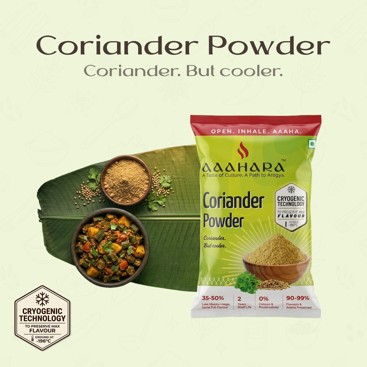 Coriander Powder