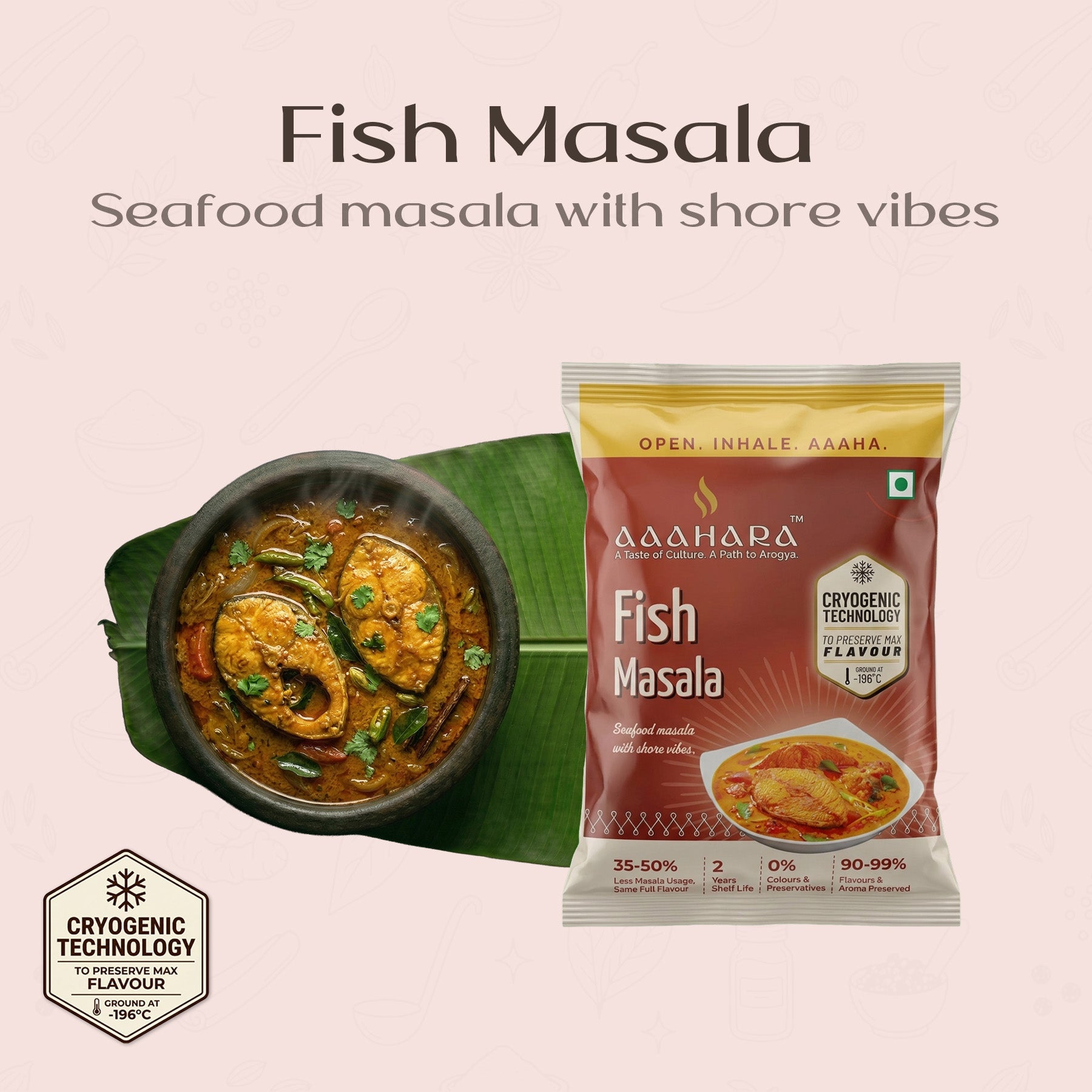 Fish Masala