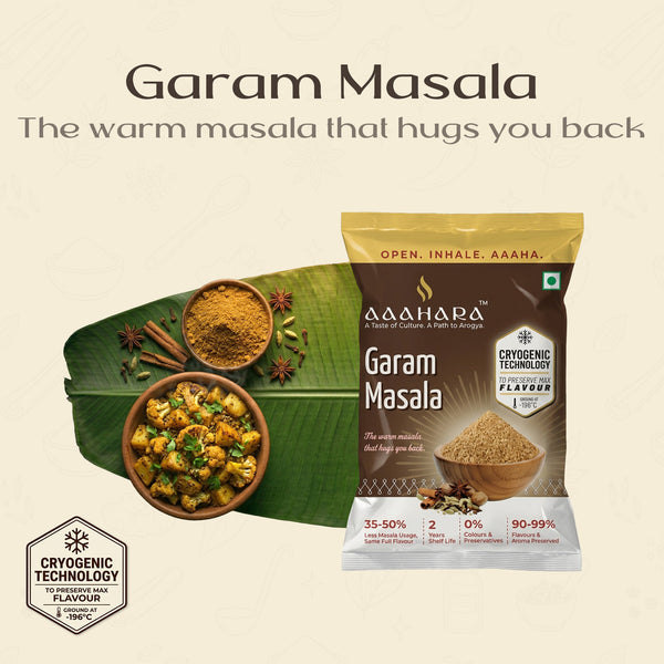 Garam Masala