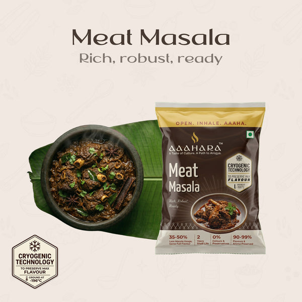 Meat Masala