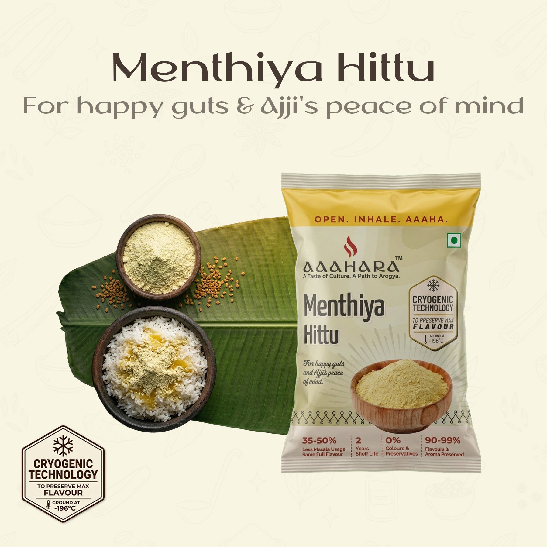 Menthiya Hittu