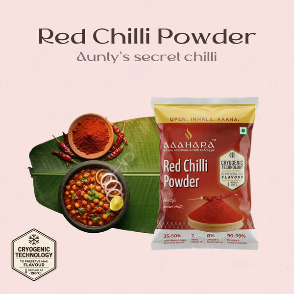 Red Chilli Powder