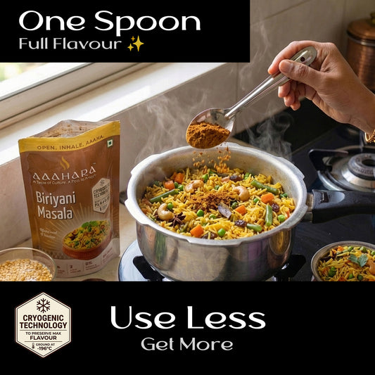 Biriyani Masala