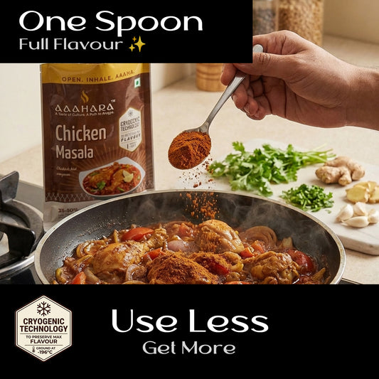 Chicken Masala