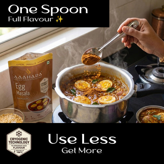 Egg Masala