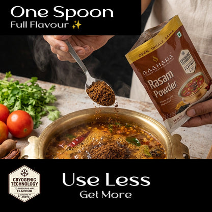 Rasam Powder