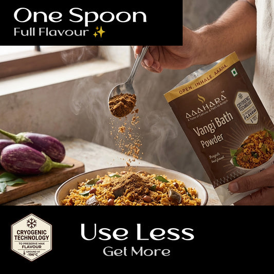Vangi Bath Powder