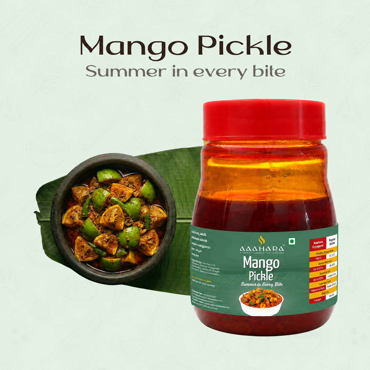 Mango Pickle