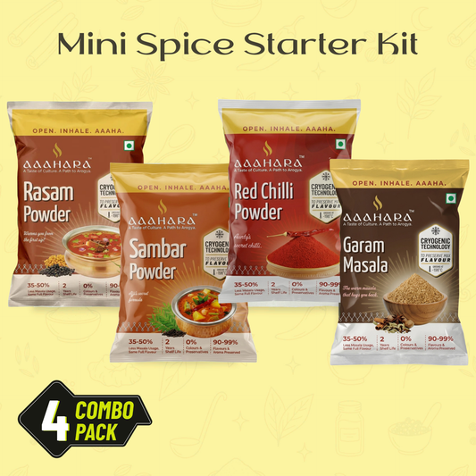 Mini Spice Starter Kit
